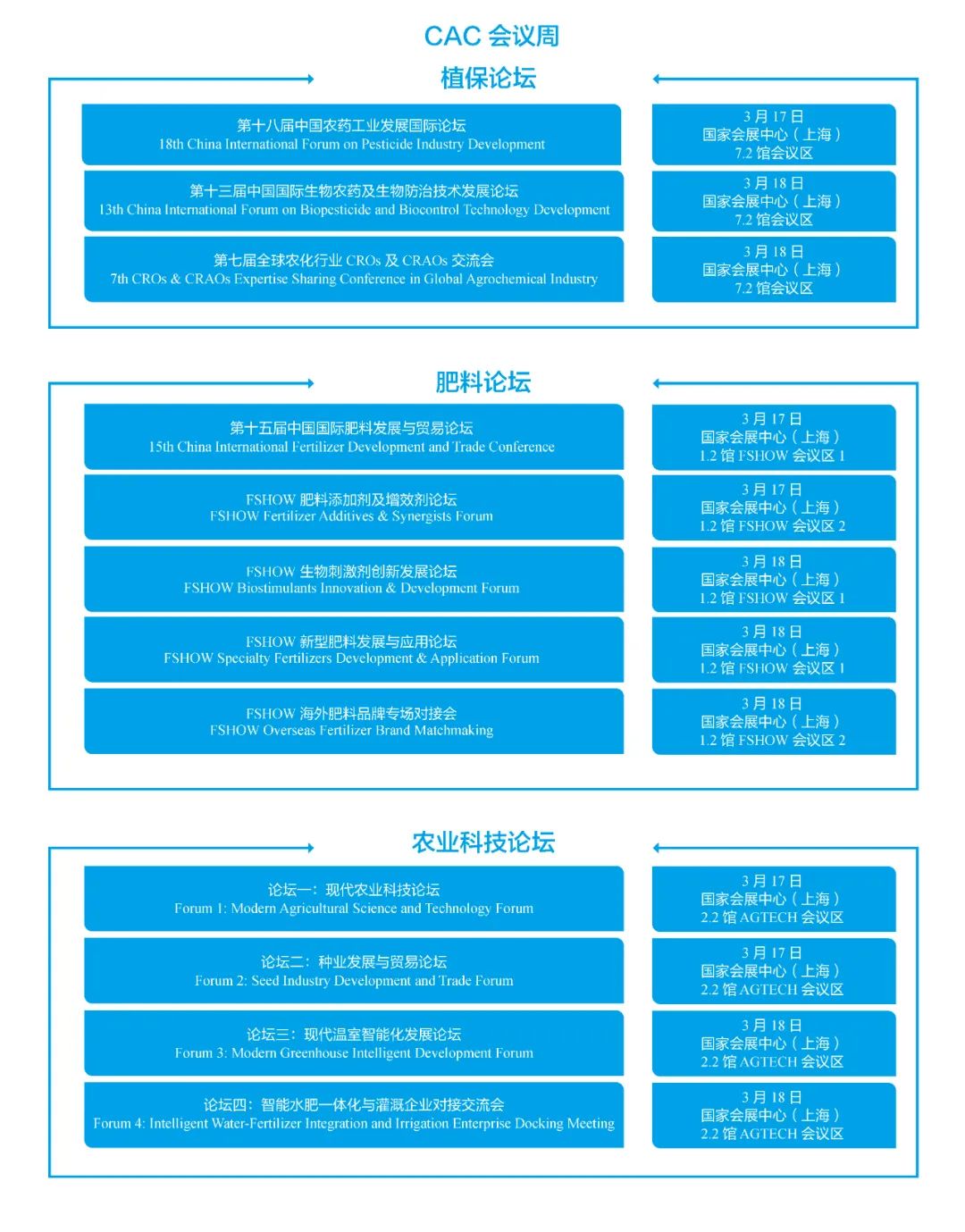 leyu·乐鱼(中国)体育官方网站邀您参加上海CAC2025国际农化及植保展览会